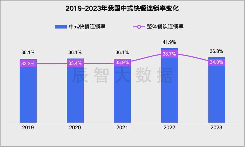 2024新澳精准资料免费,专业数据解释设想_远光版36.137