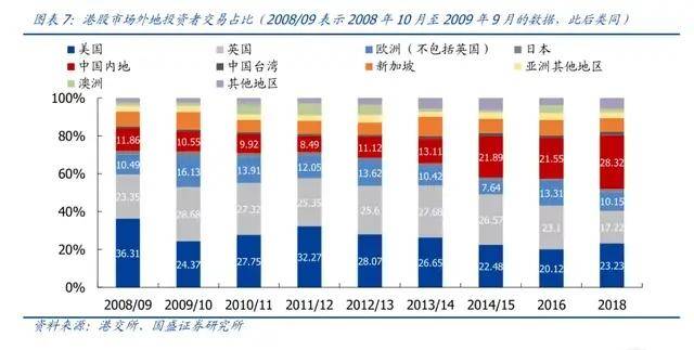 澳门免费精准材料资料大全,实际确凿数据解析统计_DIY版9.761