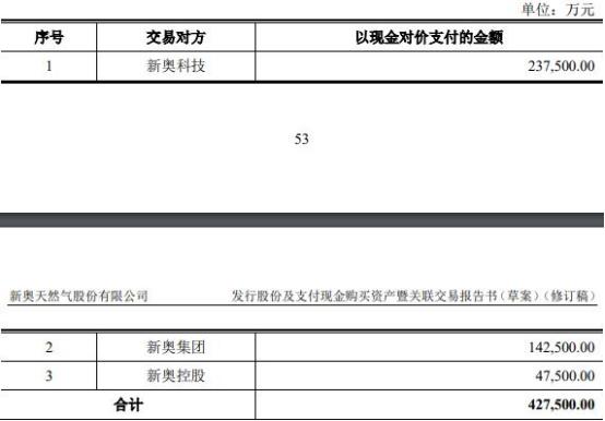 2024新奥免费资料,精准数据评估_社区版35.899