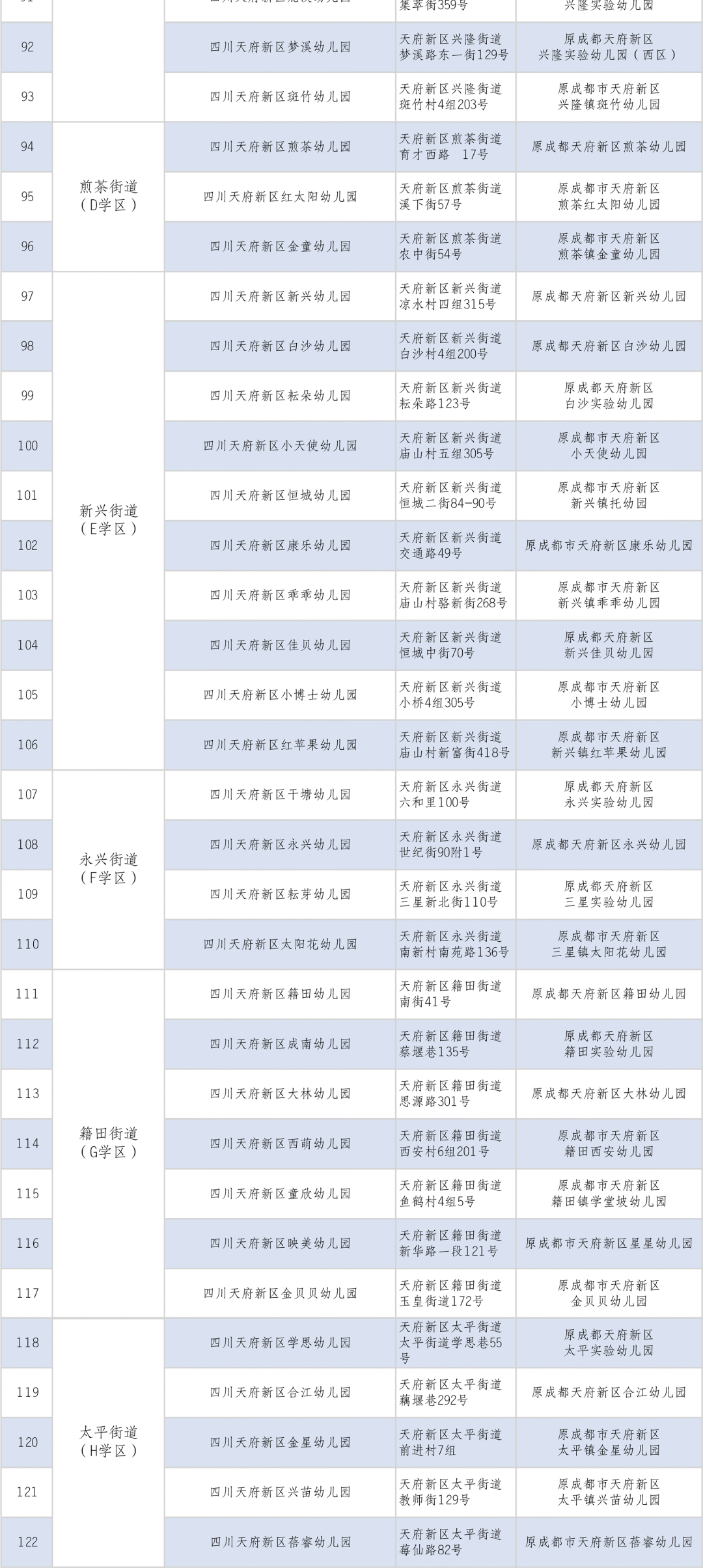 2024新澳门天天开奖免费资料大全最新,实证分析详细枕_父母版6.240