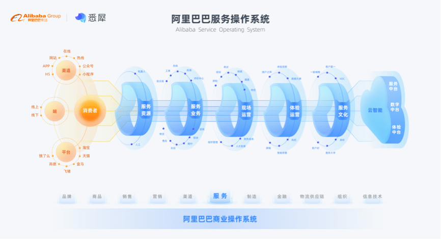 教育知识 第46页