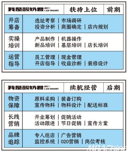 新澳内部资料精准一码免费,连贯性方法执行评估_业界版55.349