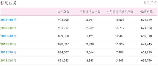 新澳天天开奖资料大全,详情执行数据安援_强劲版60.552