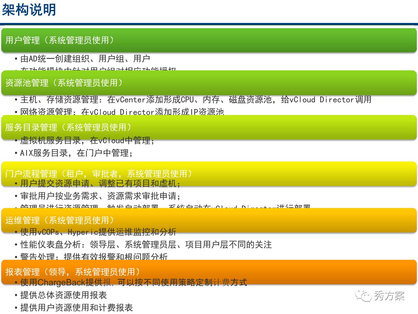 肖菊华调到甘肃原因分析,资源部署方案_增强版83.853