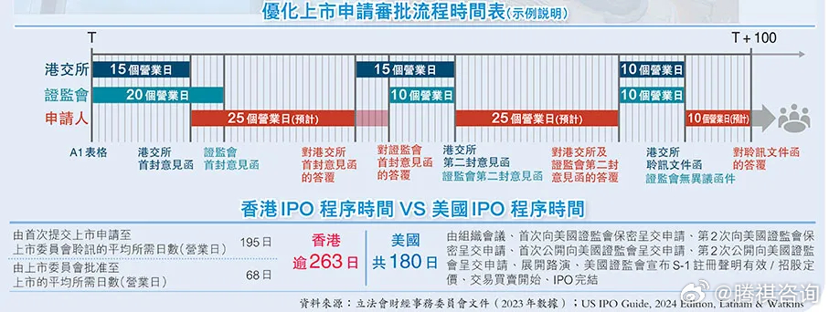 全车改装套件 第41页