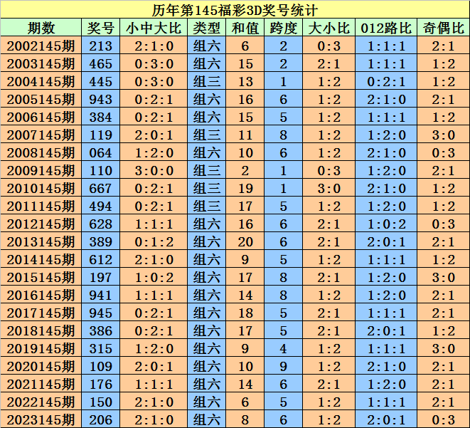 2004新澳门天天开好彩,机制评估方案_掌中版67.404