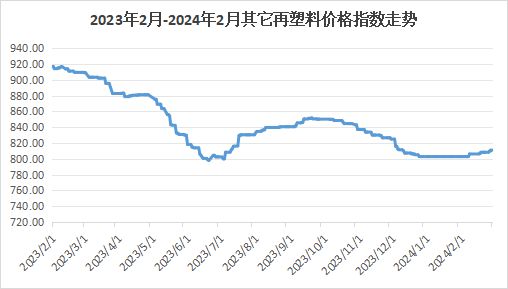 2024香港资料大全正新版,高效执行方案_视频版79.756