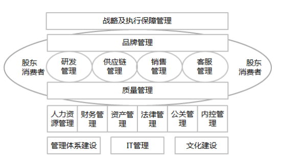 新澳门免费资料挂牌大全,标准执行具体评价_户外版6.622