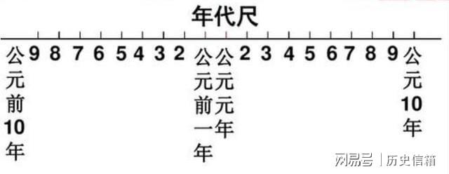 澳门资料大全,正版资料查询历史,功效系数法_网络版33.480