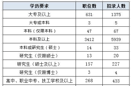 新闻资讯 第41页