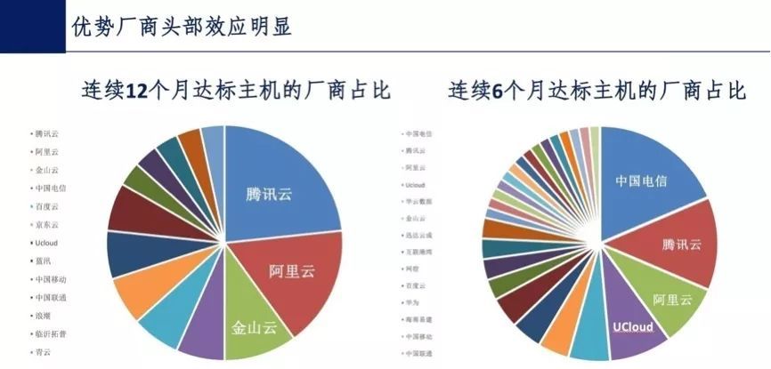 澳门最准确正最精准龙门客栈内容,实地数据评估分析_演讲版4.776