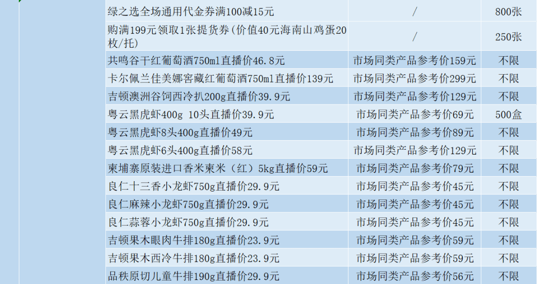 今晚新澳门开奖结果查询9+,高效计划实施_采购版9.332