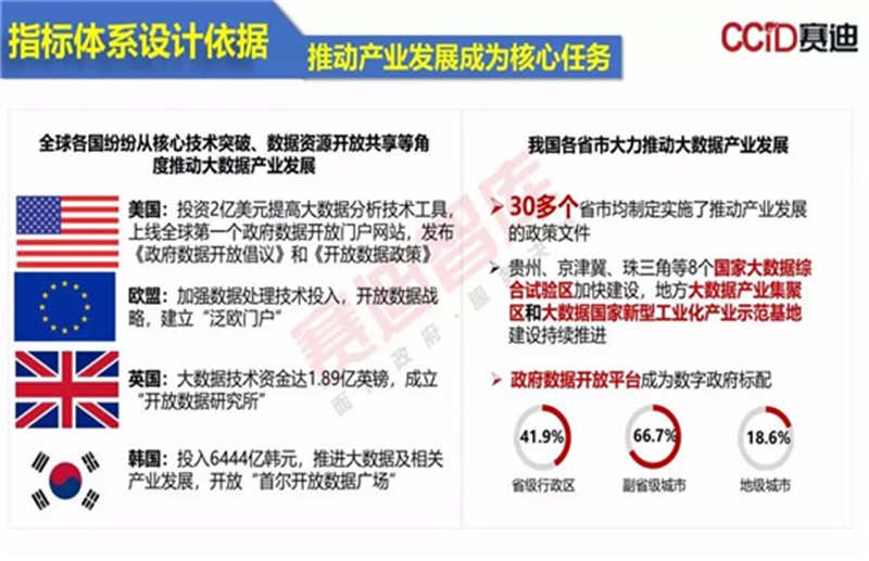 新澳天天开奖资料大全最新54期129期,精准数据评估_演讲版47.747