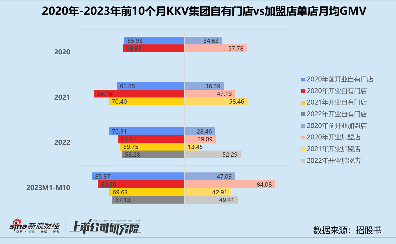 新澳门全年免费料,实证分析细明数据_远程版94.494