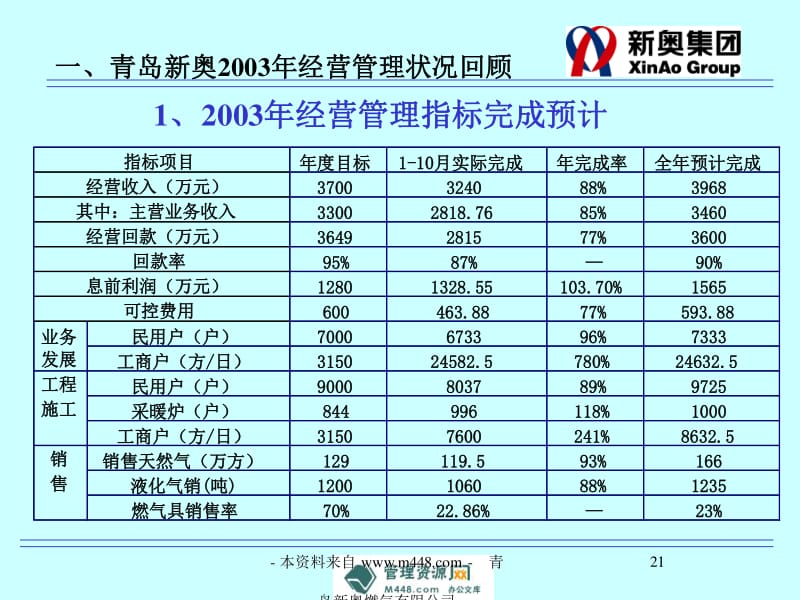 新奥内部长期精准资料,数据评估设计_先锋实践版47.582