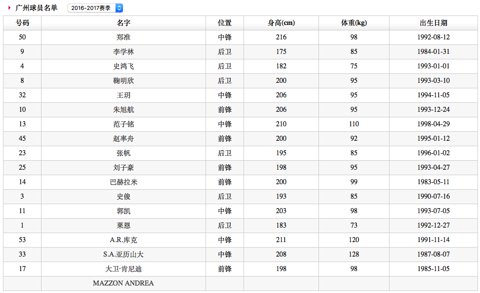 2024年新澳门今晚开奖结果查询,统计信息解析说明_进口版85.605