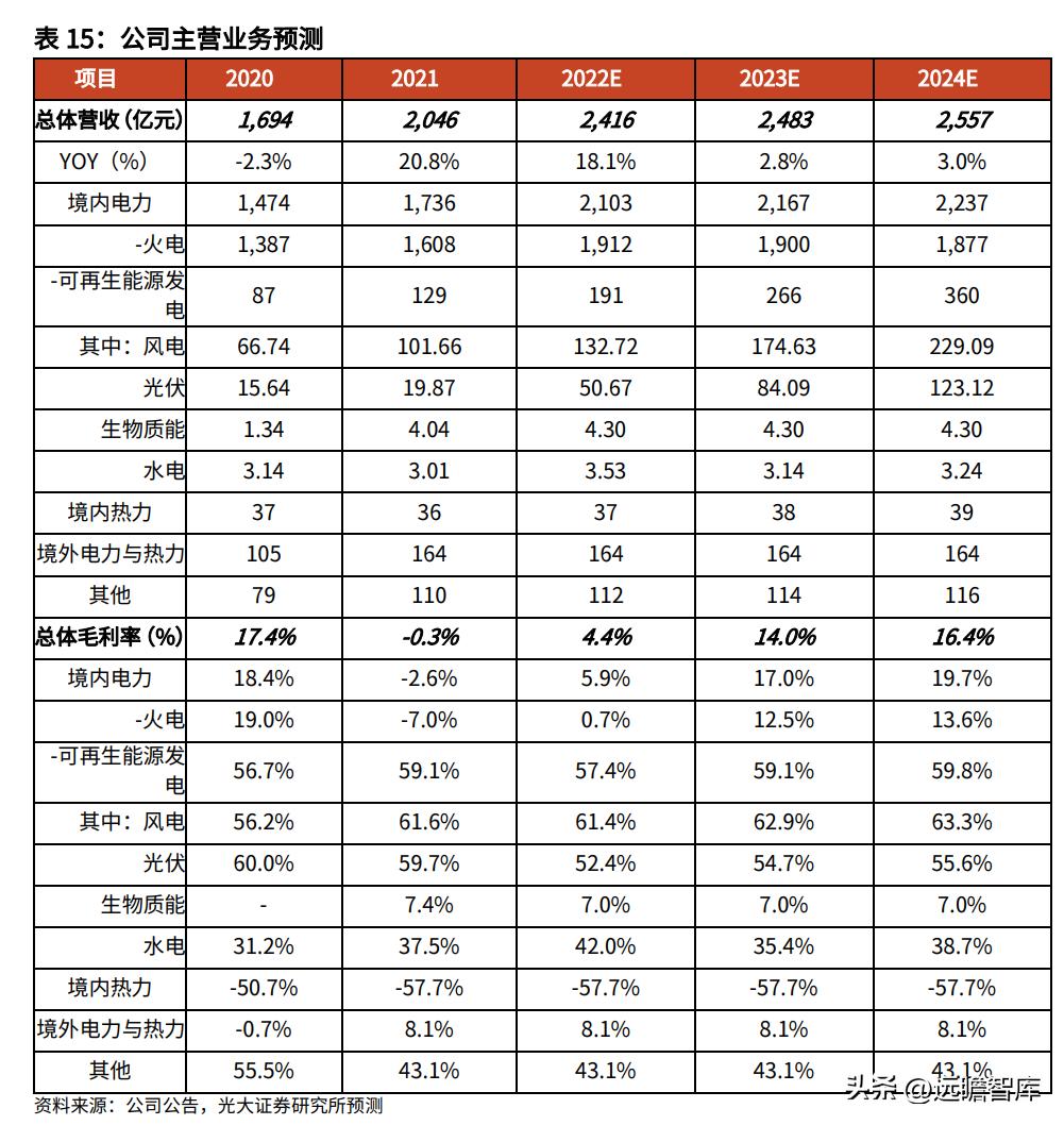 新2024澳门兔费资料,持续性实施方案_专用版82.483