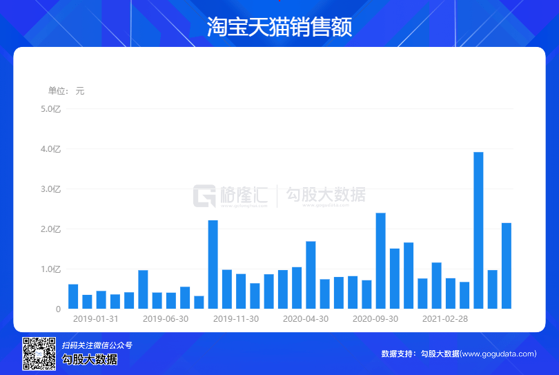 新澳门今晚精准一肖,实时数据分析_未来版71.139