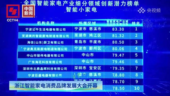 新澳门今晚开奖结果+开奖直播,全面性解释说明_智慧版71.498