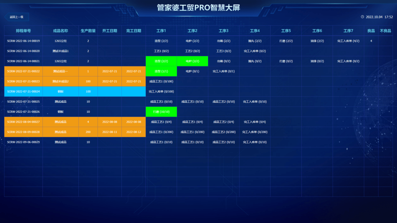 管家婆一肖一码中100%命中,平衡执行计划实施_硬核版70.672