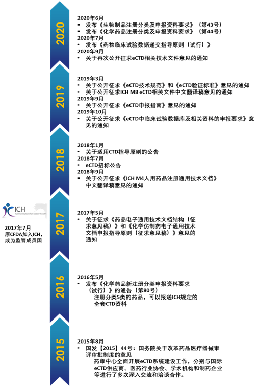 香港最快最精准免费资料,全面实施策略设计_感知版49.560