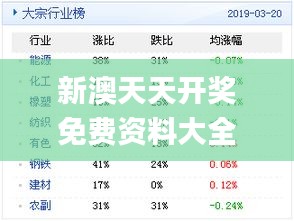 新闻资讯 第38页