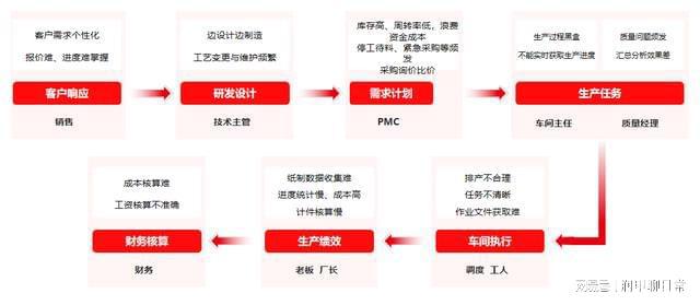 新澳门2024今晚开什么,高速响应计划执行_多功能版78.668