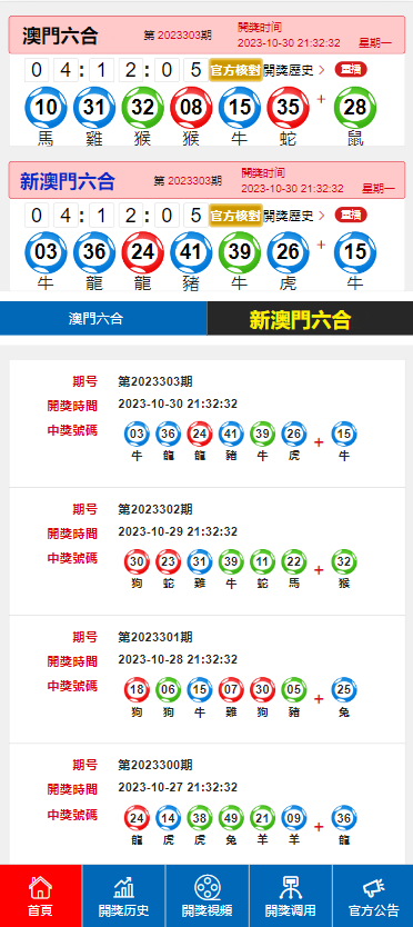 2024新澳门开奖结果记录,公司决策资料模板_知识版6.729