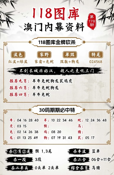 澳门最精准四不像正版,实践数据分析评估_见证版54.663