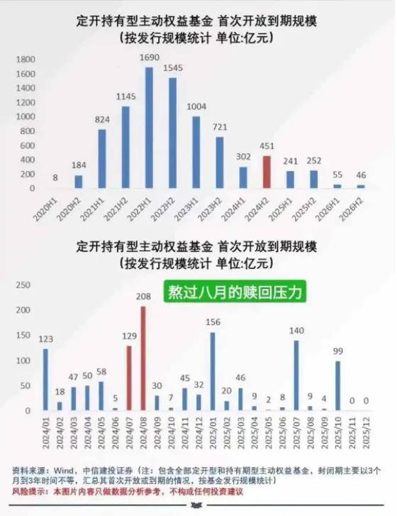 2024香港历史开奖记录,统计材料解释设想_响应版35.129