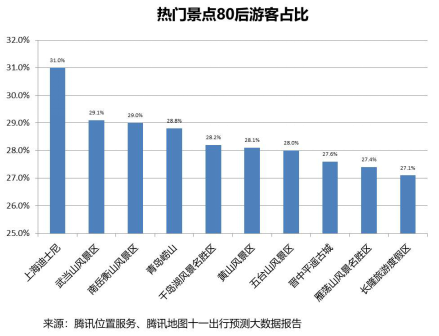 新奥门天天彩免费资料大全,实地数据评估分析_定制版77.936