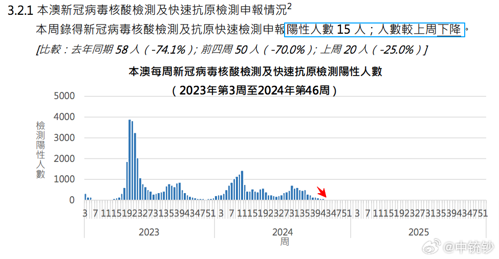 奥门天天开奖码结果2024澳门开奖记录4月9日,深入登降数据利用_体验式版本73.922