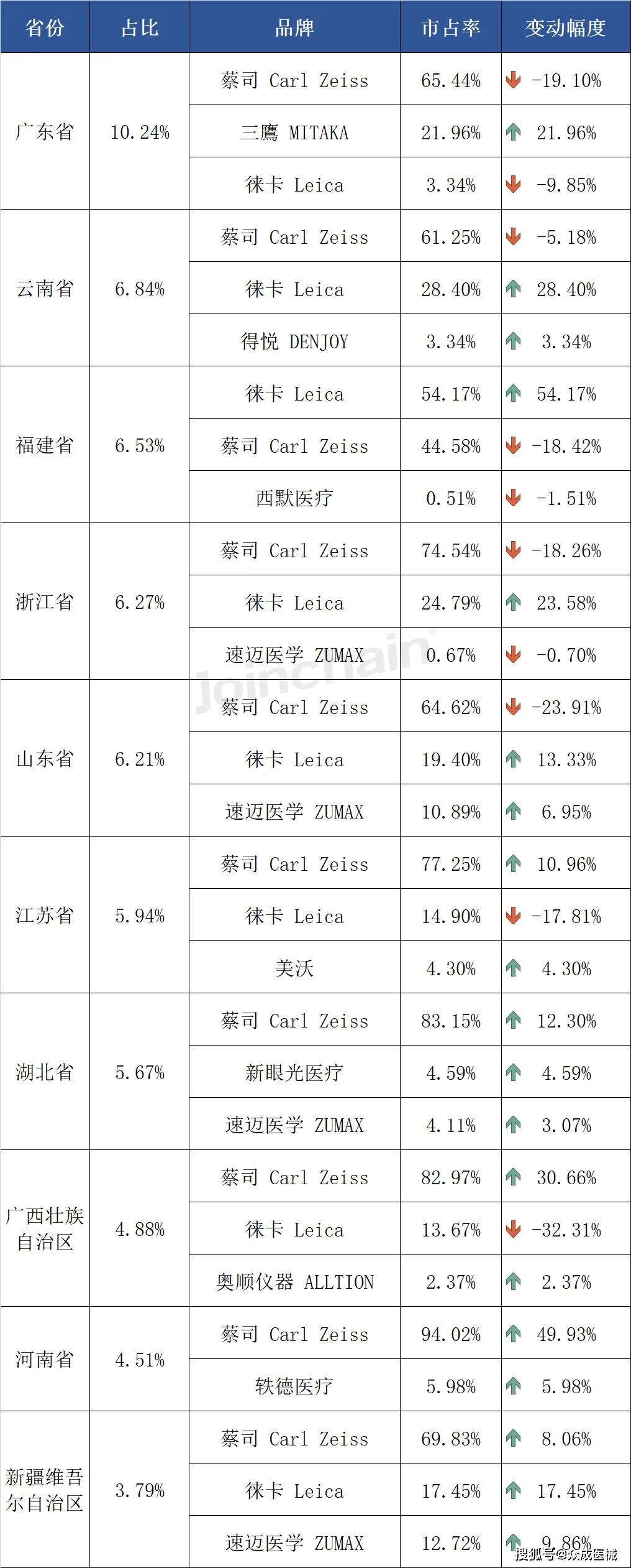 2024管家婆资料大全免费,数据管理策略_计算能力版5.745