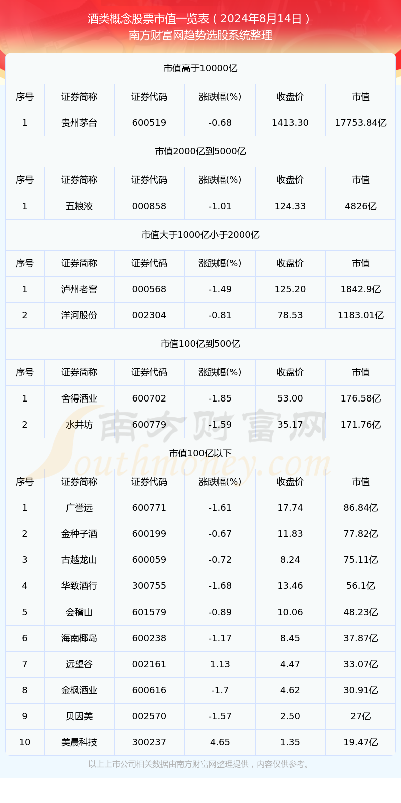 新闻资讯 第36页