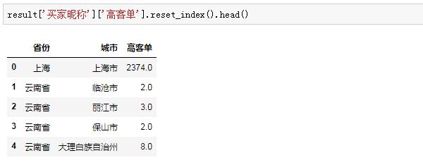 新澳资料免费精准期期准,统计数据详解说明_投影版74.387