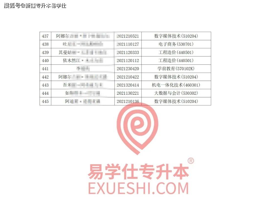 2024管家婆资料大全免费,最新数据挖解释明_温馨版75.445