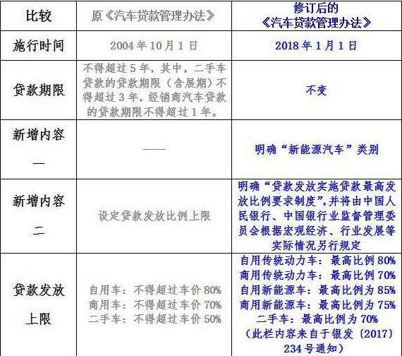 2024新澳免费资料大全penbao136,担保计划执行法策略_零售版92.515