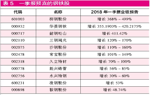 新澳天天开奖资料不全的推荐,现象分析定义_多媒体版81.880