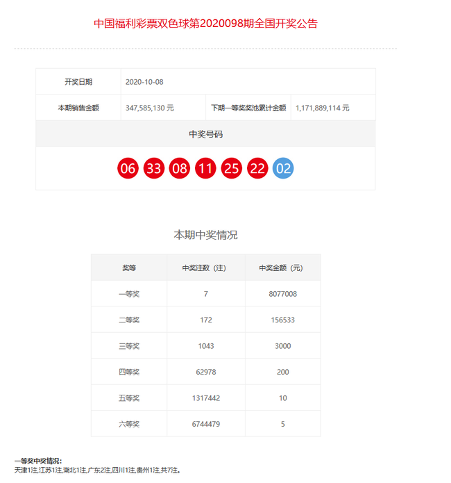 新澳门彩开奖结果2024开奖记录|用户释义解释落实,新澳门彩开奖结果2024年开奖记录与用户释义解释落实