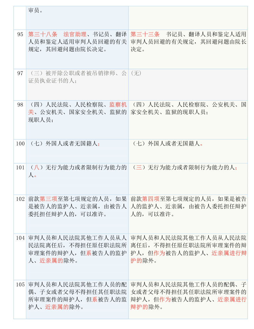 澳门正版资料大全免费歇后语下载|应用释义解释落实,澳门正版资料大全与犯罪违法问题，应用释义、解释与落实的重要性