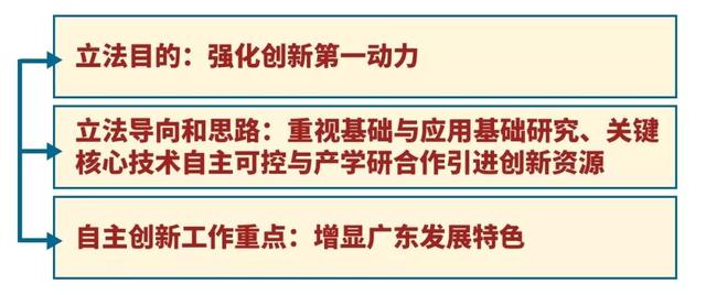 新澳门最精准下精准龙门|谋算释义解释落实,新澳门最精准下精准龙门，谋算释义、解释落实与犯罪性质探讨