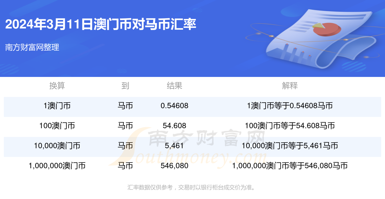 新澳门今晚开特马开奖2024年11月|长才释义解释落实,关于新澳门今晚开特马开奖的问题，犯罪行为的解读与应对