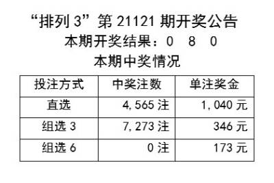 0149400cσm查询,澳彩资料|制度释义解释落实,关于澳彩制度释义解释落实与查询系统（关键词，查询系统、澳彩资料、制度释义解释）
