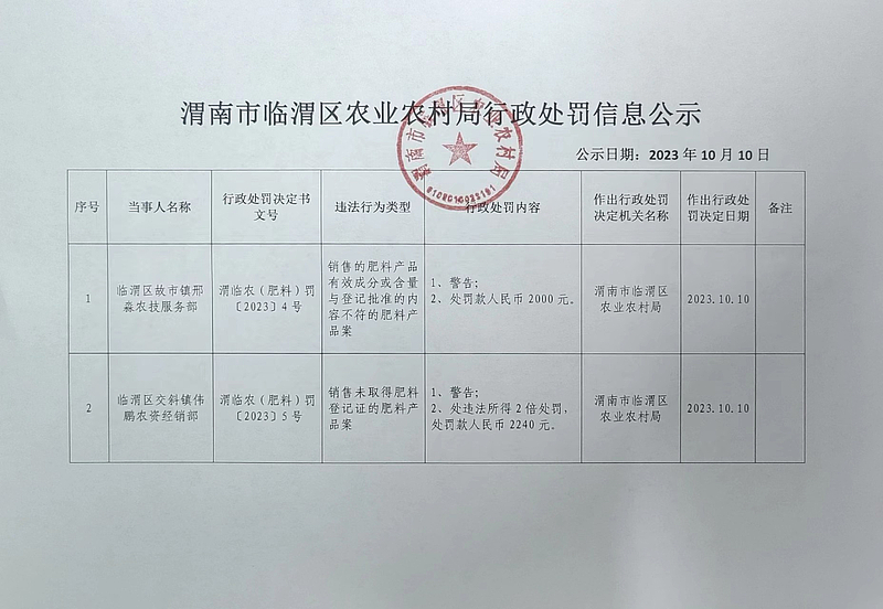 天桥区防疫检疫站最新招聘信息,天桥区防疫检疫站最新招聘信息概览