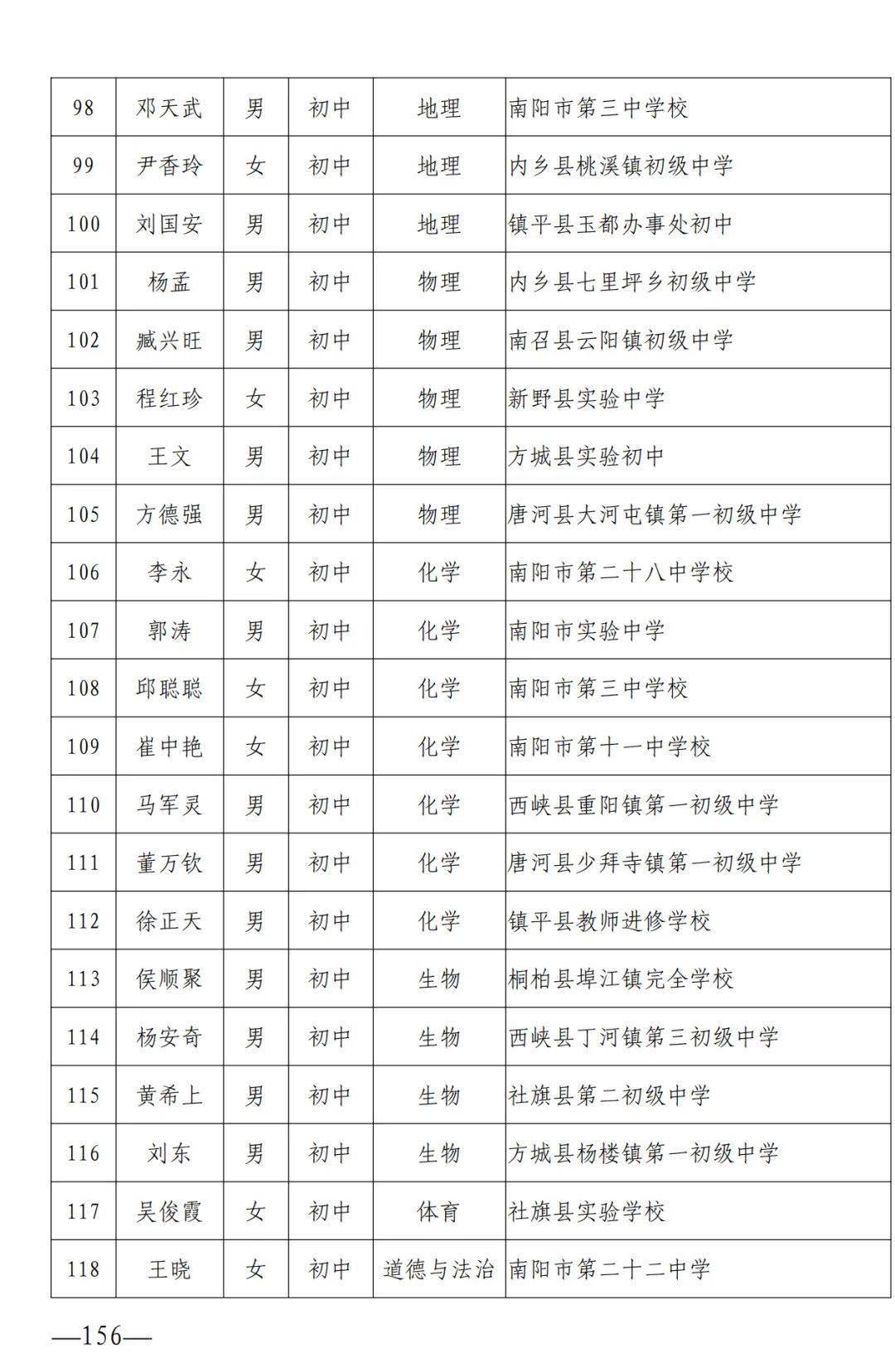 延寿县教育局最新人事任命,延寿县教育局最新人事任命，重塑教育格局，引领未来发展方向