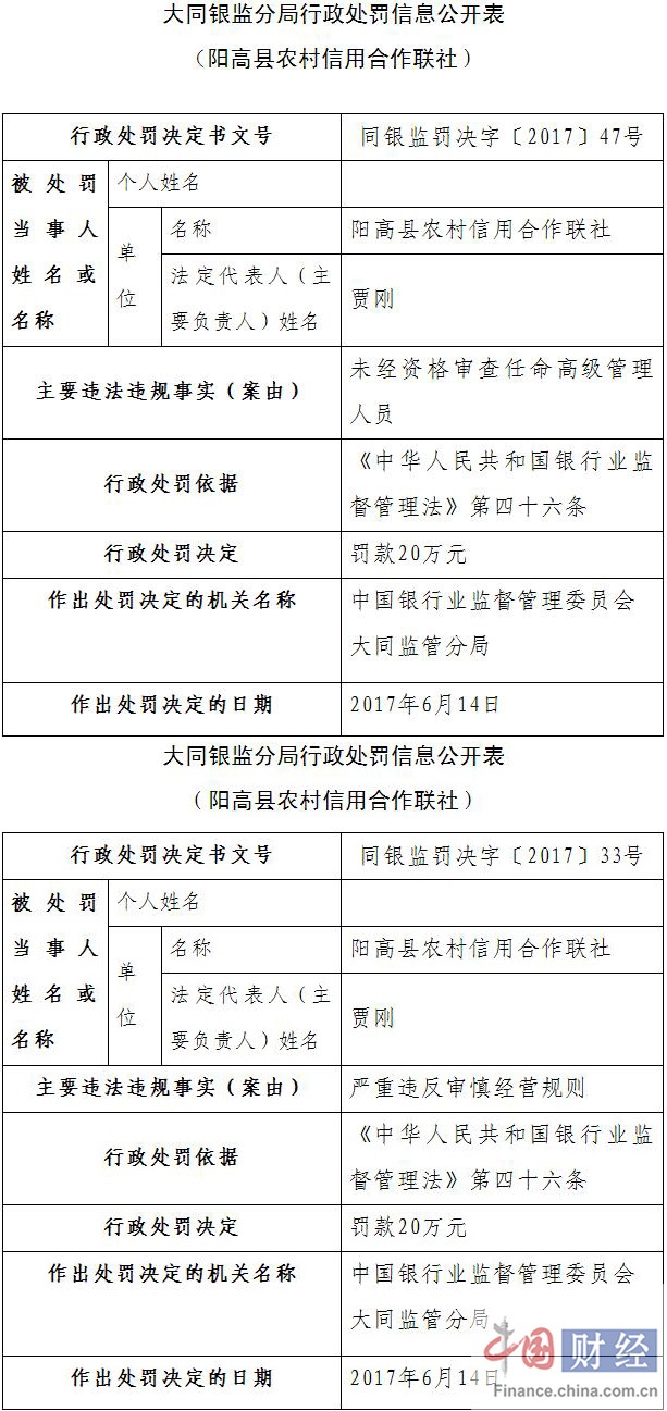 上里塬村委会最新人事任命,上里塬村委会最新人事任命，推动乡村发展的新一轮力量