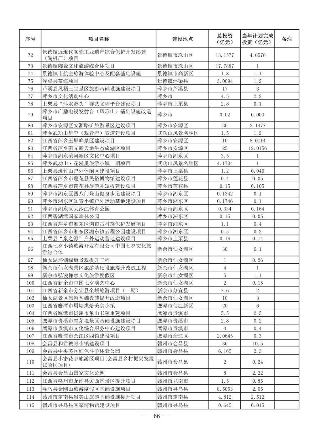 新闻资讯 第27页