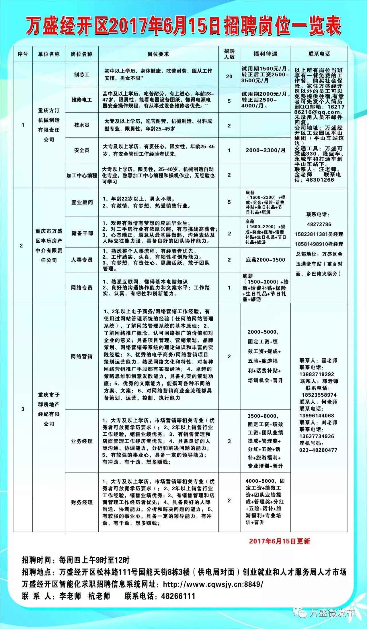 阳朔县发展和改革局最新招聘信息,阳朔县发展和改革局最新招聘信息概览