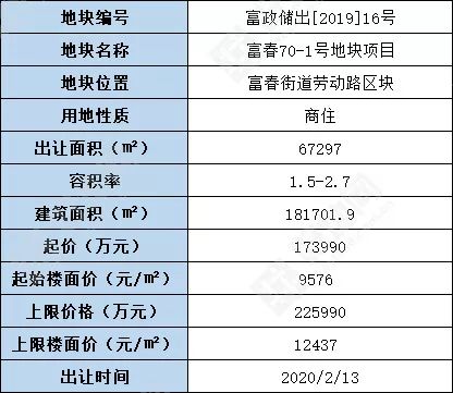 盖北镇最新招聘信息,盖北镇最新招聘信息概览