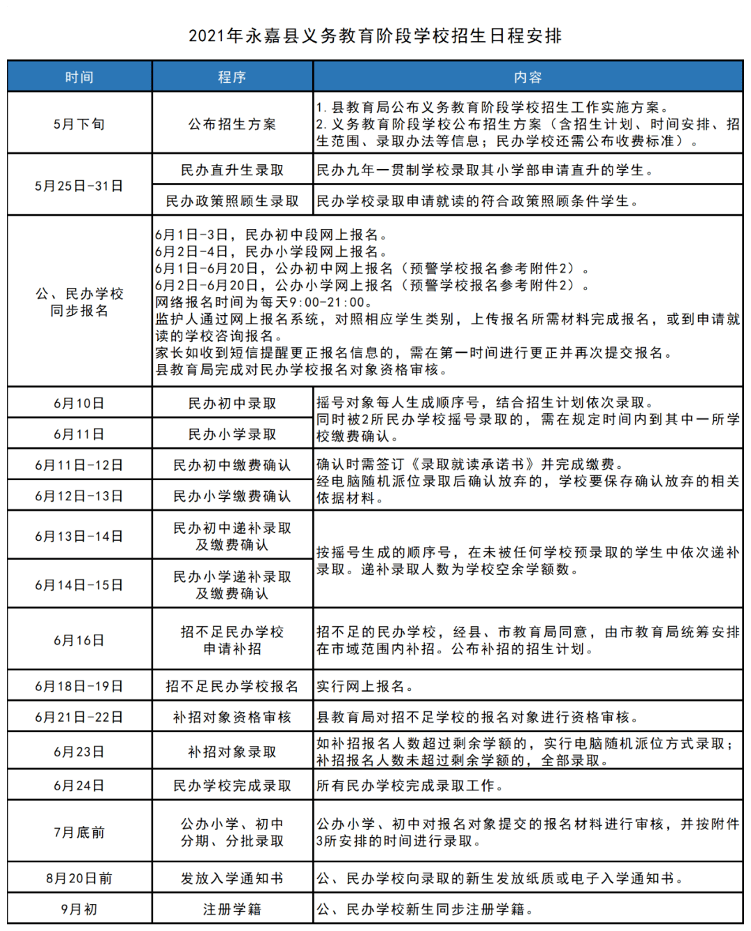 徐水县教育局最新领导,徐水县教育局最新领导团队，引领教育改革与发展